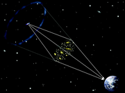 Selline näeb välja gravitatsioonilääts.